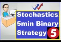 Best 5min Strategy with Stochastics Lesson #6 (NEW FREE CHARTS)