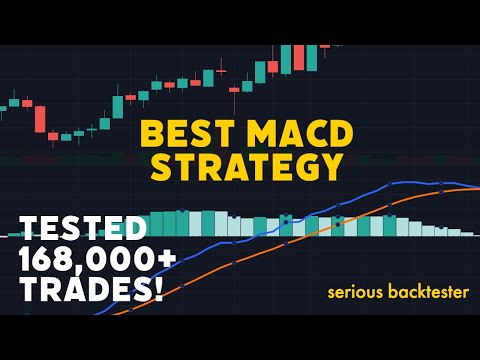 Macd Crossover Strategy