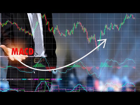 Macd And Stochastic A Double-cross Strategy