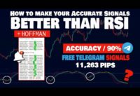 Best Trading Signals On Telegram +11,26 PIPS 90% Accuracy – Trading With Multiple Frames 1M To 4H