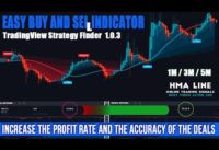 Best Tradingview Indicator For Scalping 1m 3m 5m and How to increase Accuracy more than 75%