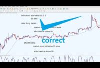Best way to trade using stochastics trading strategy
