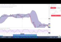Bollinger Bands and Stochastic Oscillator Trading Strategy