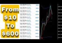 Boom and Crash (500)The Best scalping strategy💰From $10 to $600