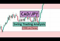CADJPY Swing Trading Analysis for 29 September 2022 by CYNS on Forex