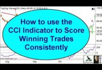 CCI Indicator Strategy for Winning Trades