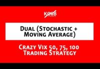 Crazy Vix 50, 75, 100 Trading Strategy: Dual #Stochastic + Dual Moving Average