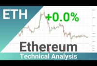 Daily Update Ethereum | How To Read/Understand Technical Trend Analysis? | FAST&CLEAR | 10.May.2023