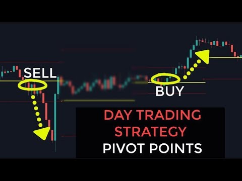Day Trading Stochastic Settings