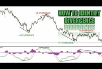 Divergence Tutorial: A simple approach.