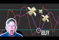 Does the Stochastic Indicator Make Money?