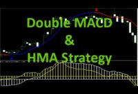 Double MACD and Hull Moving Average Trading Strategy