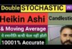 Double Stochastic Indicator and Moving Average Trading Strategy | Best Entry & Exit | Heikin ashi