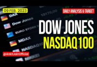 Dow Jones Index Live Trading| Nasdaq100 Index Price Live |US30 Technical Analysis & Trading Strategy