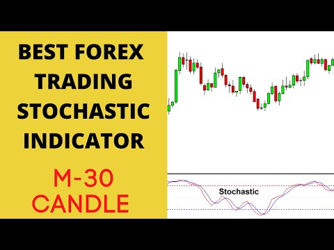 Best Stochastic Settings For 1 Minute Chart
