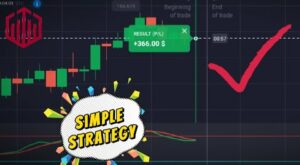Easiest 1min strategy using Stochastic Oscillator | QUOTEX