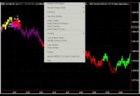 Emini S&P 500 Day Trading Futures Trading with RSKsys "ZONES & STOCHASTICS LIVE PART 1"