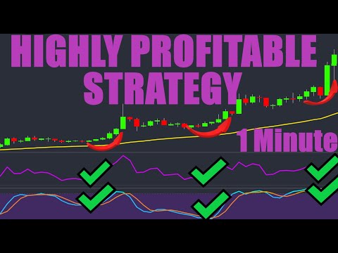 Stochastic Settings For 1 Minute Chart