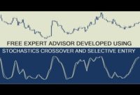 FREE EXPERT ADVISOR (EA) DEVELOPED USING STOCHASTICS CROSSOVER, SELECTIVE ENTRY AND EMA FILTERING