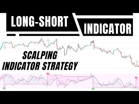 Best Stochastic Settings For 15 Minute Chart