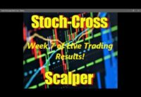 Forex Stochastic Oscillator – “Stoch Cross Scalper” EA Live Update Week 7 (2018-2-22)