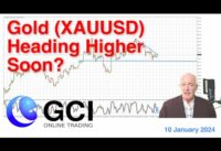 Forex Trading USDCAD.  Is Gold (XAUUSD) Poised for a Move Higher? US Inflation in Focus.