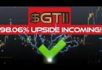 $GTII 98.06% Upside Thrust Incoming! Volatility Play!
