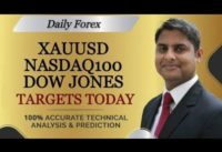 Gold, US30 & NAS100 Day TRADING – Live Technical Analysis & Strategy Today