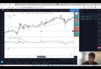 HOW TO PASS THE $100K FTMO FOREX CHALLENGE USING THE MACD CROSS STRATEGY