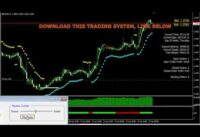 Harmonic patterns Forex indicator mt4, Trading Strategy System Scalping VSA