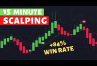 High Win Rate 15 Minute Scalping Trading Strategy | Daily Profit