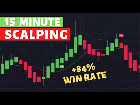 Best Stochastic Settings For 15 Minute Chart