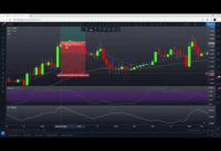Highly Profitable Trading Strategy Proven 100 Trades   3 EMA + Stochastic RSI + ATR