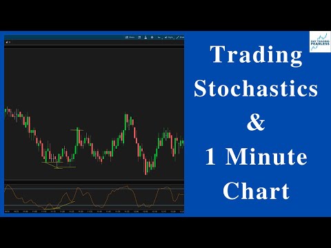Stochastic Settings For 1 Minute Chart