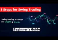 How To Make $1000 A Day with Swing Trade |Swing trading by Shahid Anwar |Swing trading for beginners