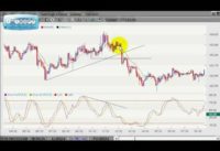 How To Trade Divergence.flv