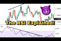 How To Understand The RSI EXPLAINED For Traders! *With Divergence*📊 #shorts