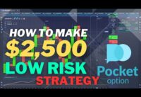 How to Make $2500 Live with Low Risk – Pocket Option Quick Profit Strategy