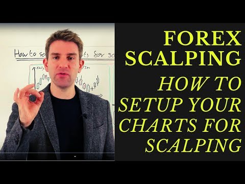 Setting Stochastic Untuk Scalping