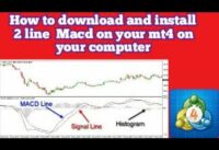 How to download and install the 2 line Macd on your mt4 on your computer January 2022|macd| download