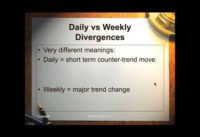 How to use daily and weekly stochastic divergence  s11