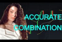 IQ Option best indicators combination | Binary Options Trading