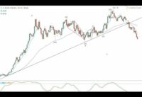 Is the US Dollar more bearish than we think? — 29.07.17