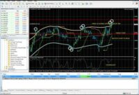 LIVE TRADE EUR/GBP USING STOCHASTIC, BB-STOP AND TARGET BAND INDICATORS (23-AUG-21)