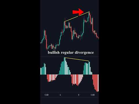 What Is Stochastic Divergence
