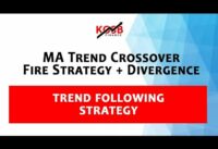 MA Trend Crossover Fire Strategy + Divergence: Best Trend Strategy | Boom & Crash, Volatility 75