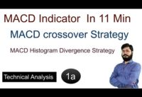 MACD Indicator analysis in 11 Min  | MACD crossover Strategy | MACD Histogram Divergence Strategy