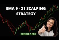 MOST PROFITABLE TRADING SCALPING STRATEGY – EMA 9 -21