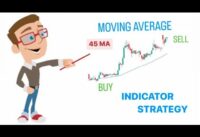 Moving Average Trading Strategy | Technical Analysis | grow__more__07