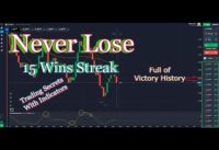 Never Lose – Only 2 indicators – Best Moving Average + Stochastic indicator for Quotex Options